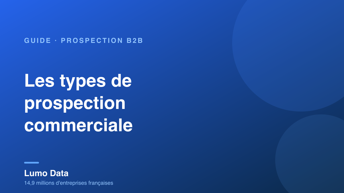 Les types de prospection commerciale : le guide complet (2026)
