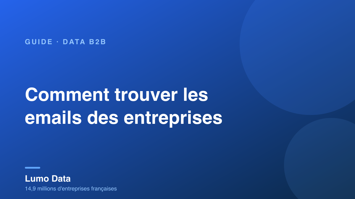 Comment trouver les emails des entreprises : 4 méthodes (2026)
